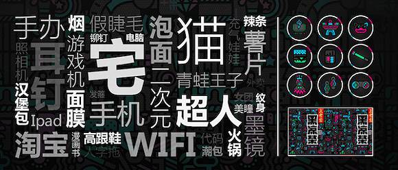 外观专利