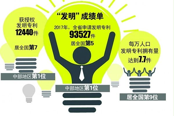 习近平总书记视察安徽两周年特别报道 深化科技改革，安徽走出了一条富有特色的创新发展之路