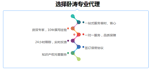 申请专利的意义