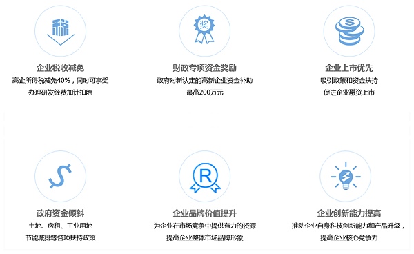 高新技术企业认定好处