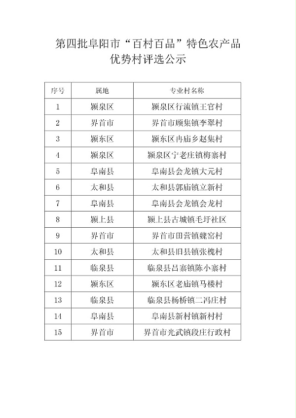 阜阳市示范农业产业化联合体公示