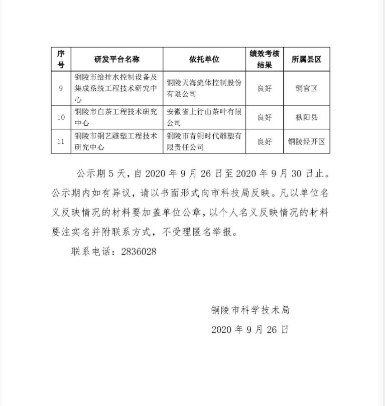 关于市级重点实验室和工程技术研究中心绩效考核优秀与良好名单的公示2