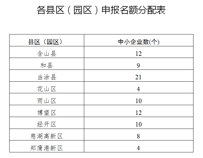 QQ截图20181212111304