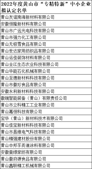 2022年度黄山市“专精特新”中小企业拟认定名单