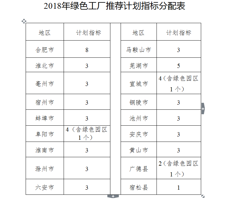 QQ截图20180614142139