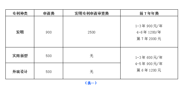 QQ截图20190510160315